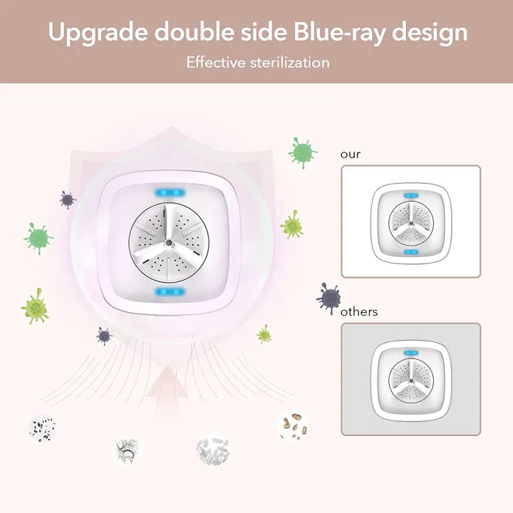 Portable Mini Folding Washing Machine